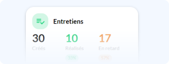 Suivi centralisé des entretiens & bilans