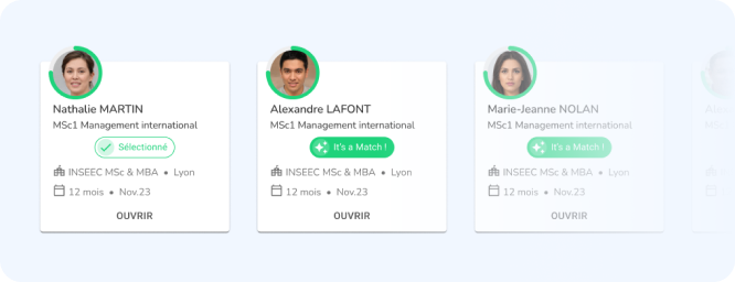Accès au Top des profils